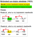 Válasz kép